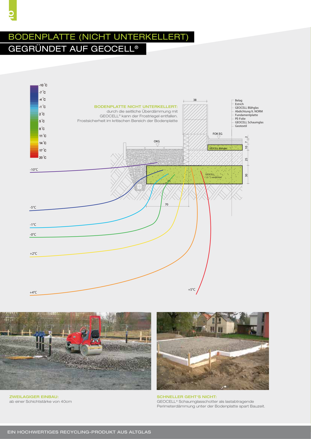 Detail niet-onderkelderde betonplaat op GEOCELL