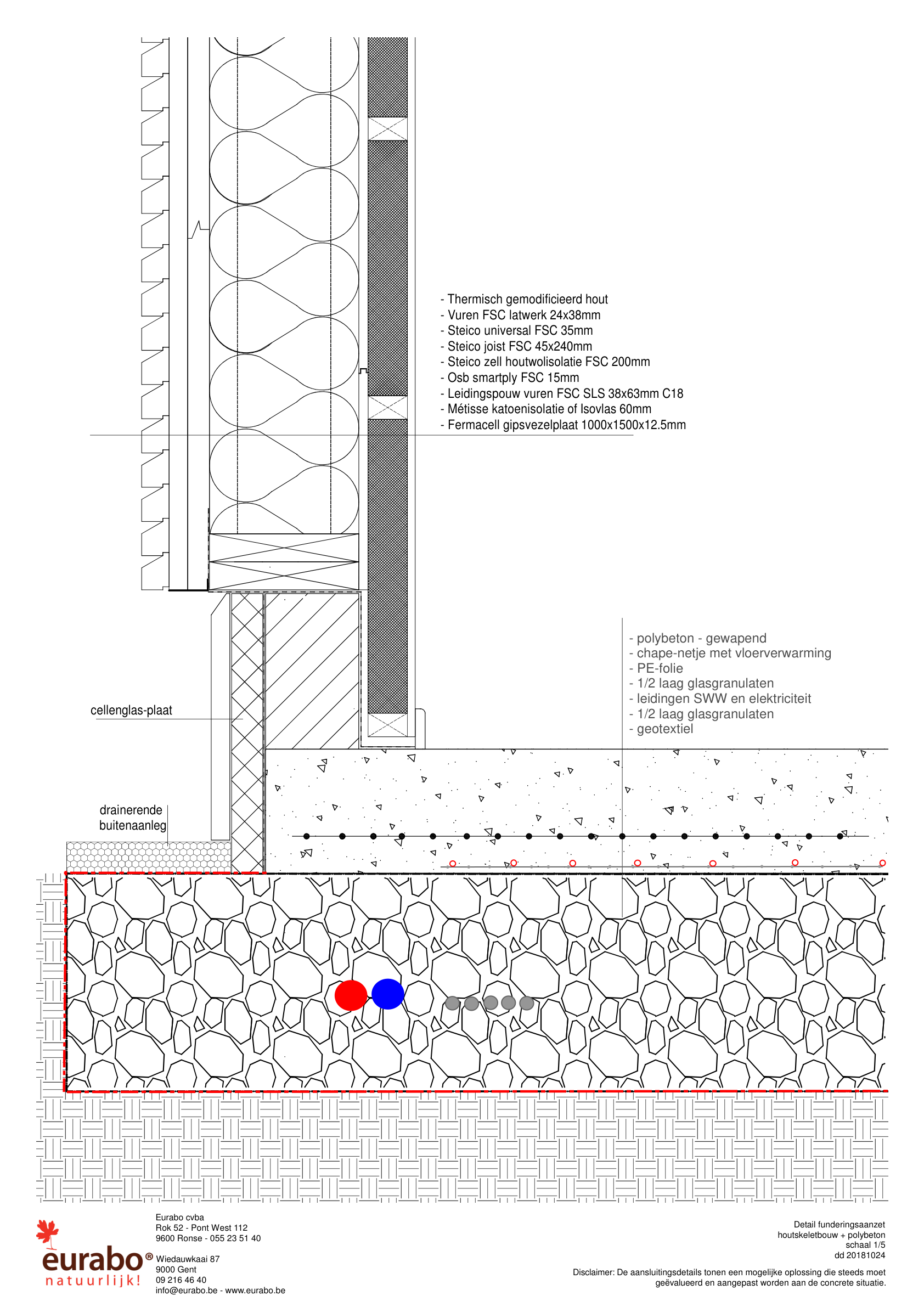 Aansluitdetail houtskeletbouw met polybeton en GEOCELL