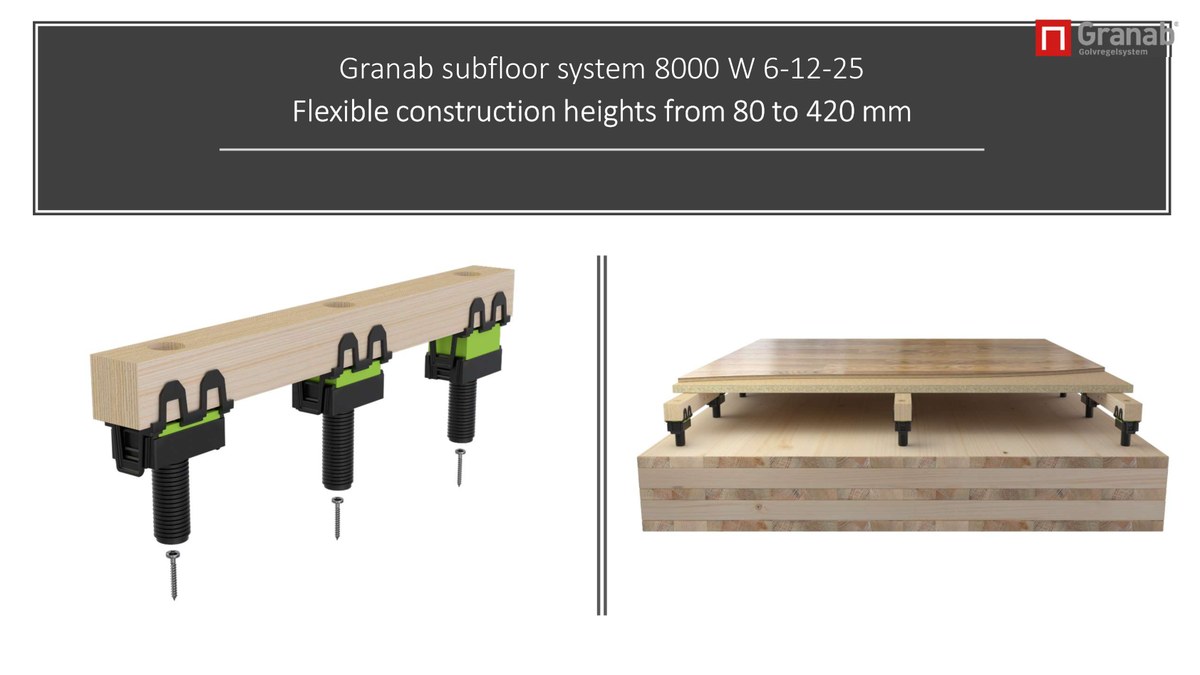 Granab – Vloeropbouwen